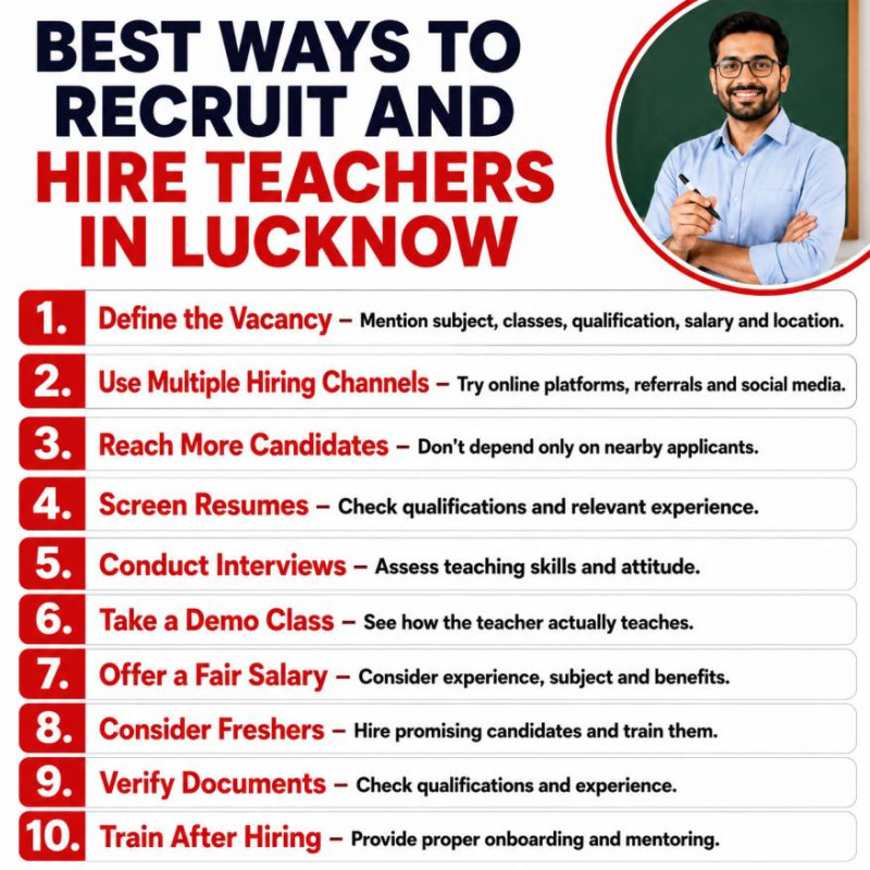 Best Ways to Recruit and Hire Teachers in Lucknow – SchoolNaukri teacher recruitment guide with 10 practical hiring tips for schools