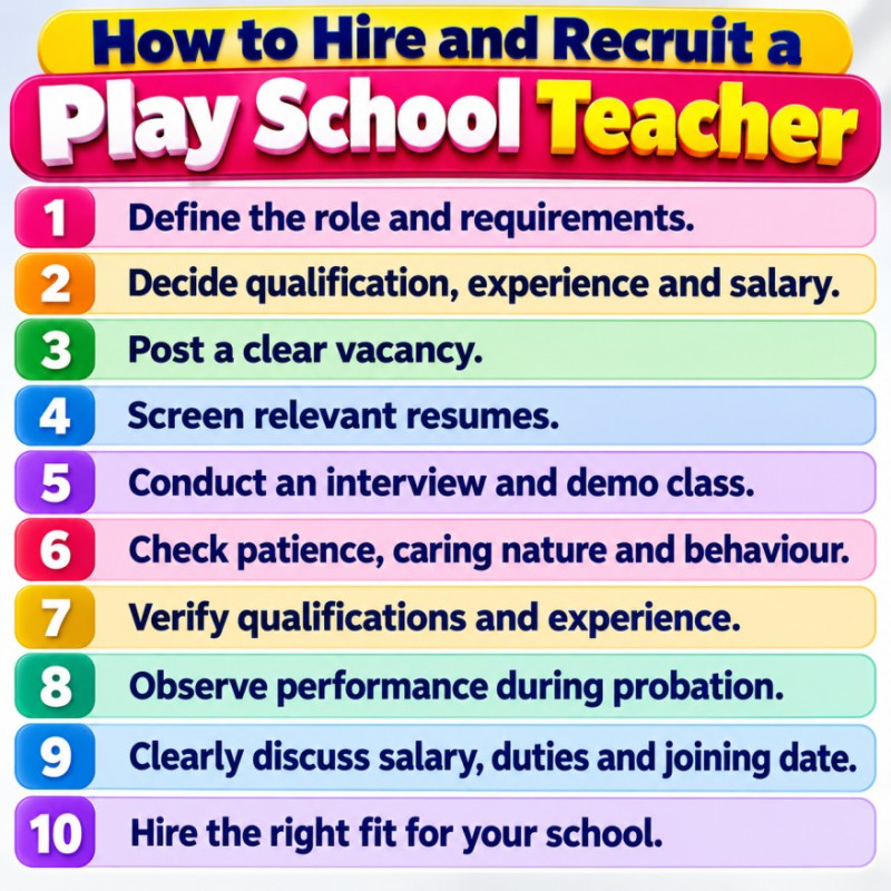 How to hire and recruit a Play School Teacher – step-by-step hiring guide