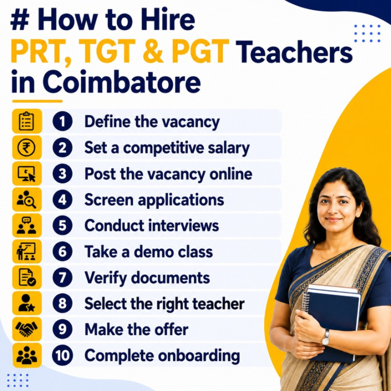 How to Hire PRT, TGT & PGT Teachers in Coimbatore – SchoolNaukri teacher hiring guide