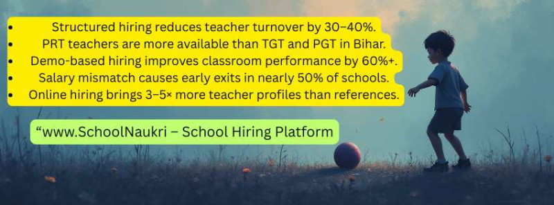 SchoolNaukri infographic titled "How to Hire PRT, TGT, PGT Teachers in Bihar – Step-by-Step Guide for Schools" featuring a practical teacher recruitment process for Bihar schools, including defining hiring requirements, posting vacancies, shortlisting candidates, conducting interviews and demo classes, verifying qualifications, offering fair salaries, completing recruitment quickly, and providing teacher induction and training, alongside a professional teacher.