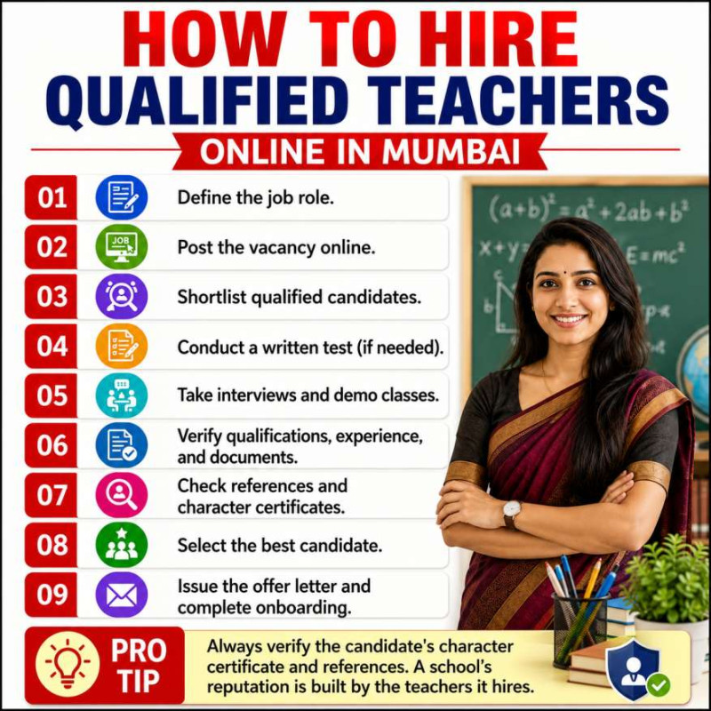 SchoolNaukri teacher hiring platform helping Mumbai private schools hire qualified teachers online with 10 lakh+ active teacher resumes, AI-assisted registration, and fast recruitment for PRT, TGT, PGT, Principals, Vice Principals, and school staff.
