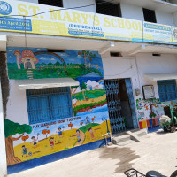 Hire For Junior Class Pre Nursery To UKG All Five