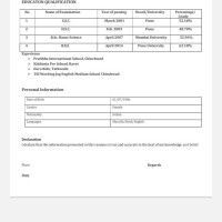 Shubhangi Avinash Kawade Kawade